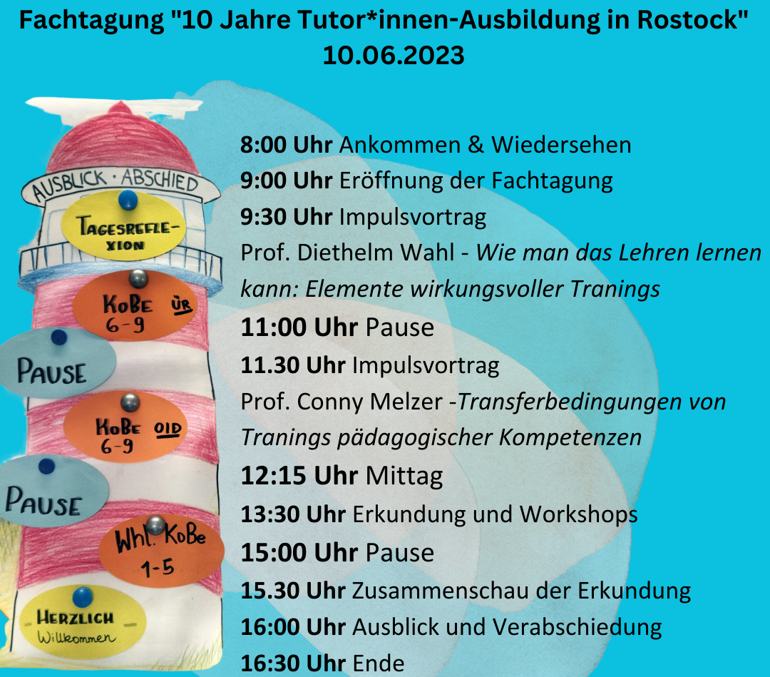 Programm